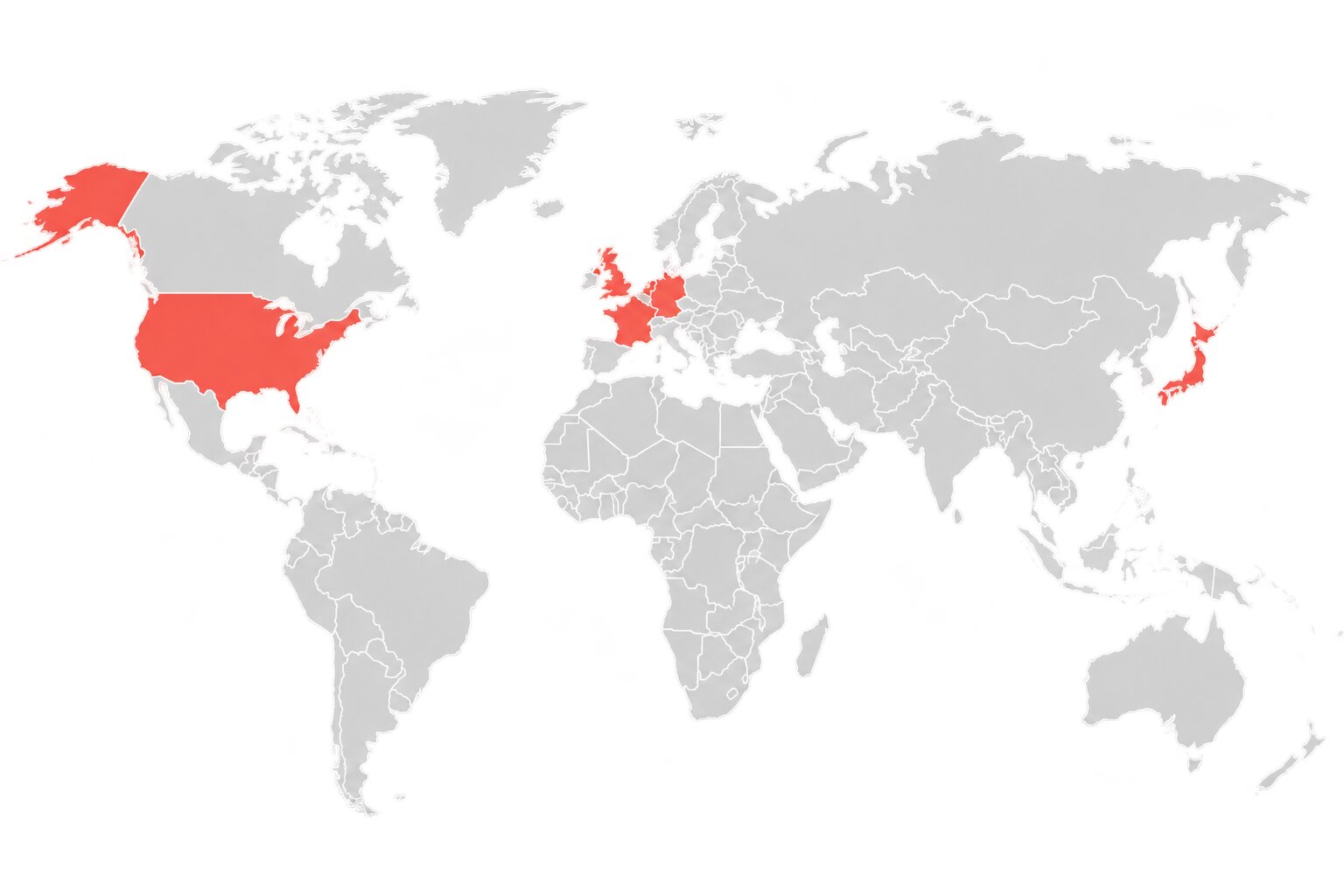 Global Finance Expertise
