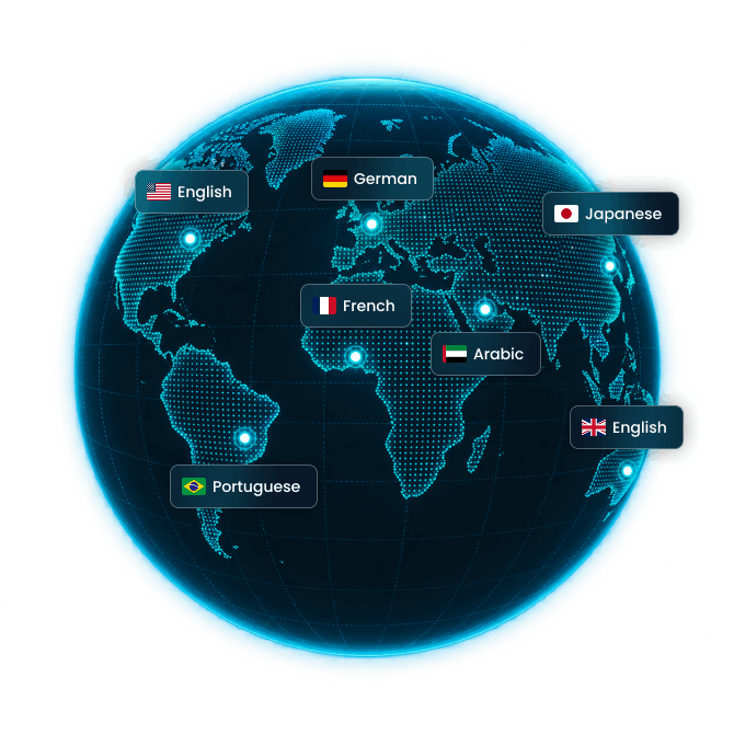 Languages We Speak - Global Multilingual Team Support